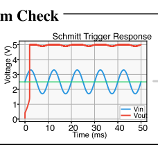 AnalogCoder-Pro: Unifying Analog Circuit Generation and Optimization via Multi-modal LLMs