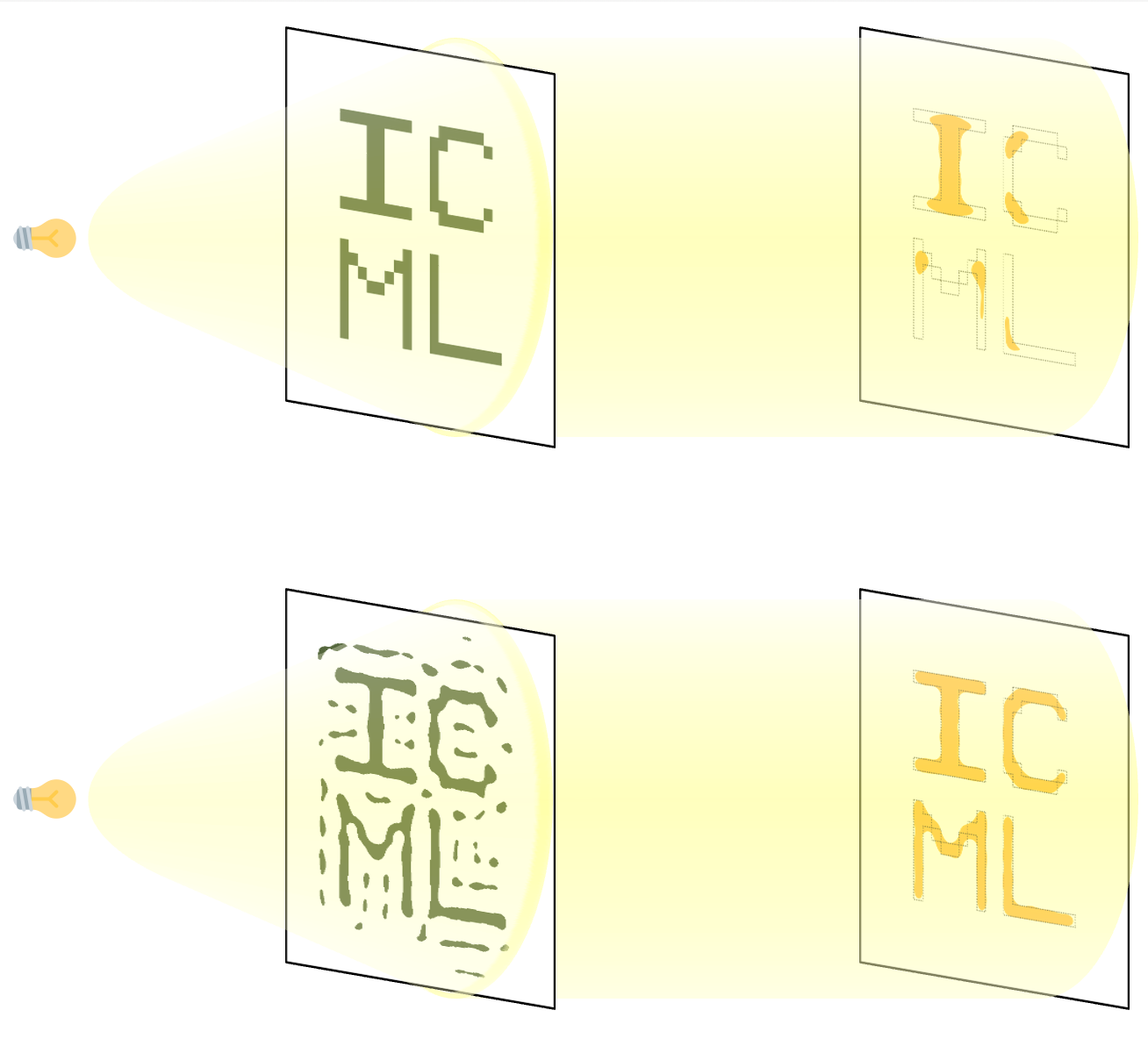 LithoGRPO: Fast Inverse Lithography via GRPO Reinforced Flow Matching